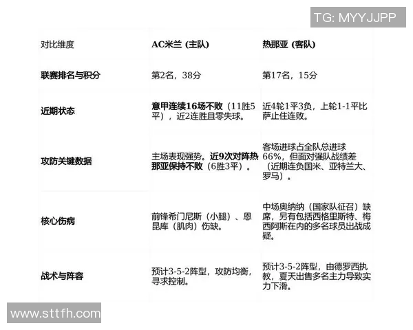 意甲球队争夺欧战资格的激烈形势与前景分析