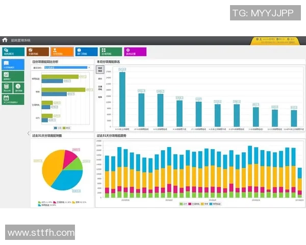 实时监测与分析讨论量的统计方法与应用探讨